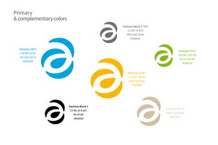 深耕绿色未来 法国农业合作研究机构Agrosolutions的品牌重塑与战略策划