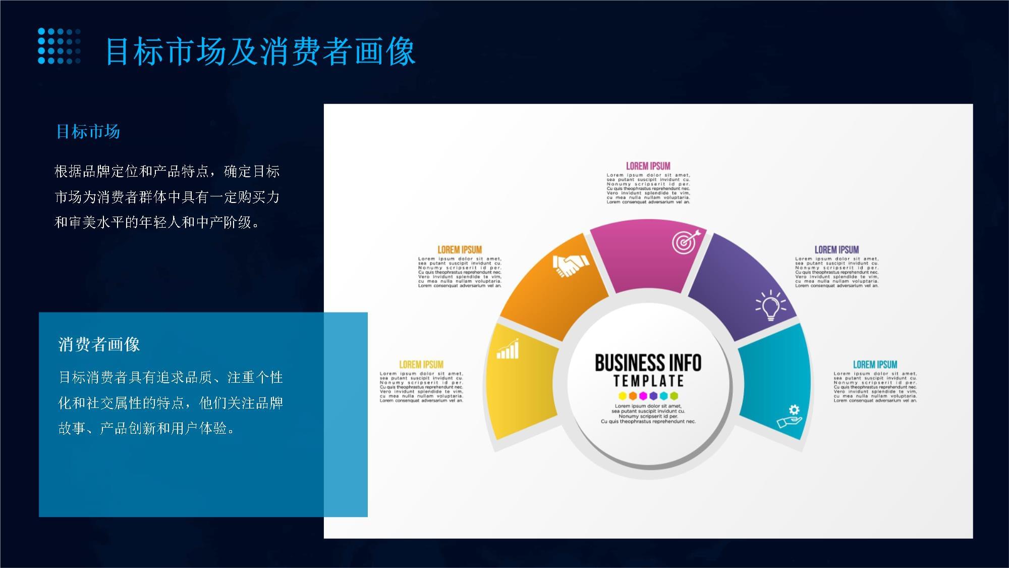 品牌行业新媒体营销策划方案 构建数字化时代的品牌影响力
